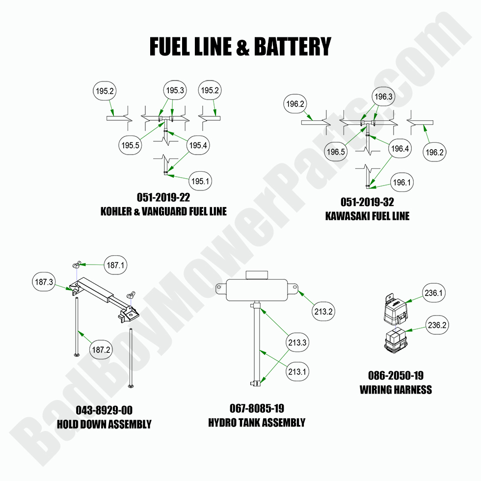2022 Rebel Fuel Line & Battery